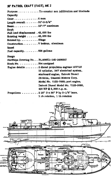 Swift Boat MK2