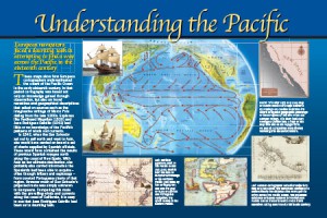 Understanding The Pacific