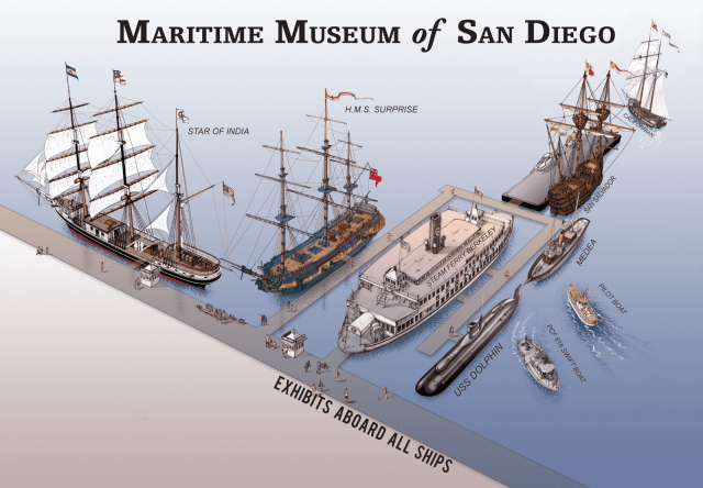 Overview map showing the ships layout at the Maritime Museum